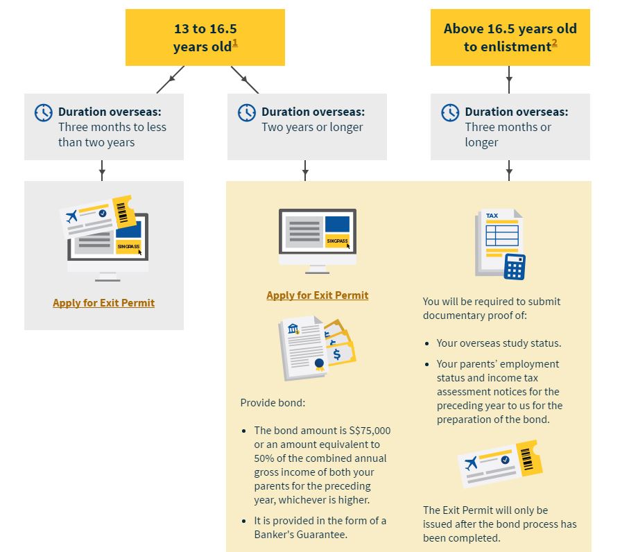 infographics-2a-print